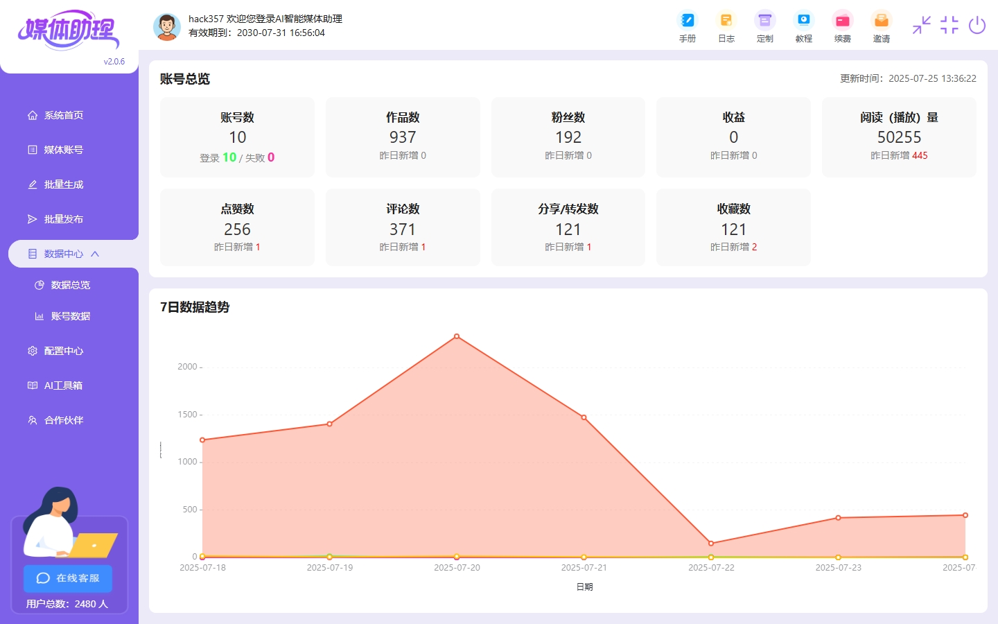 北京靠谱的自媒体发布工具排名前十支持抖音