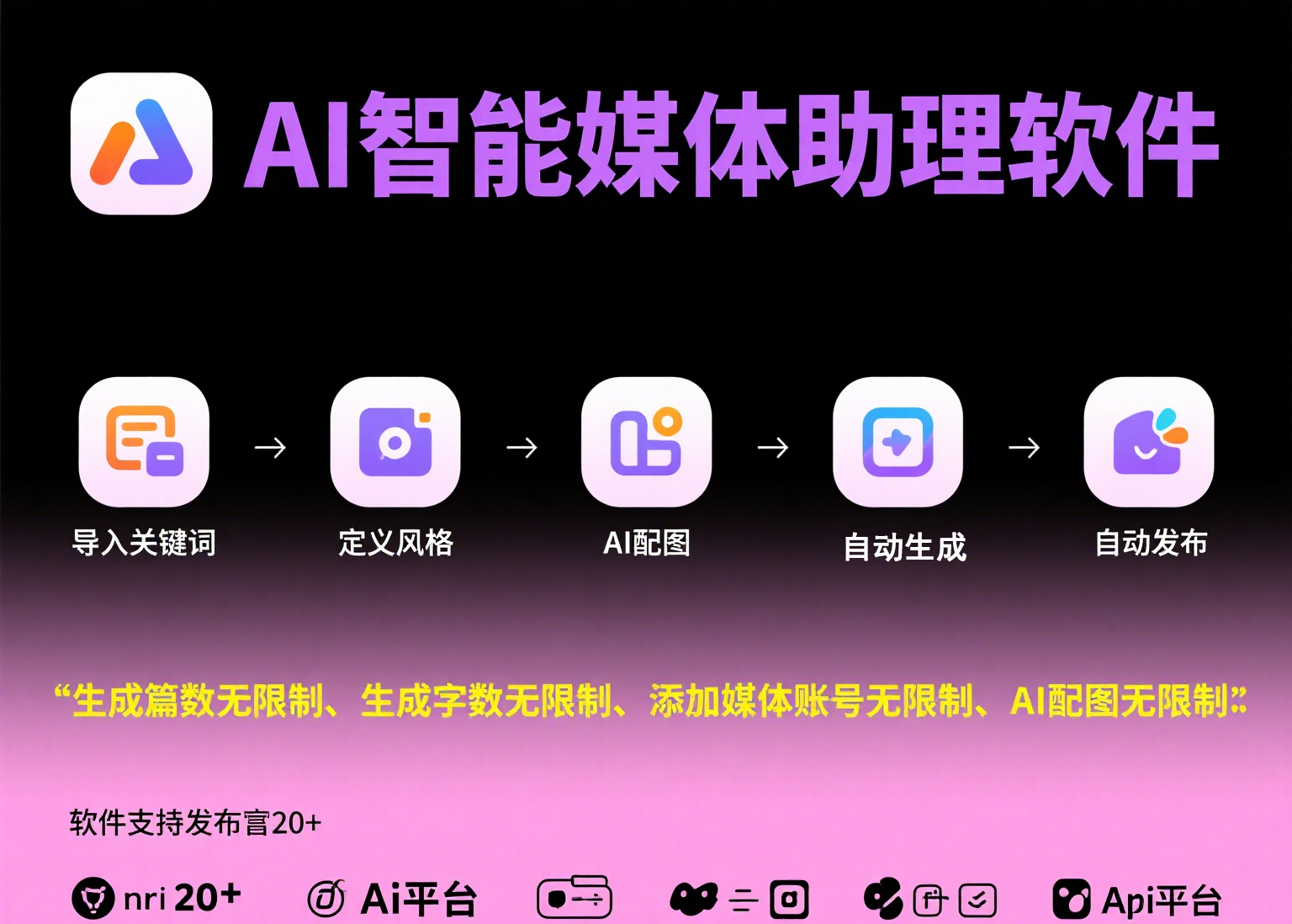 自媒体起号内容创作与素材获取全攻略干货分